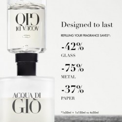 Acqua di Gio - Eau de Toilette - Cologne pour Homme - Parfum longue durée aux notes de bergamote